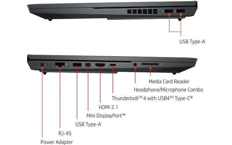 HP OMEN 16-b1028ns