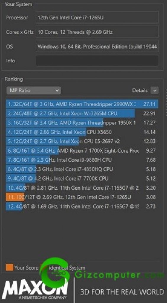 HP ZBOOK FIREFLY 16 G9 Test Cinebench MP Ratio