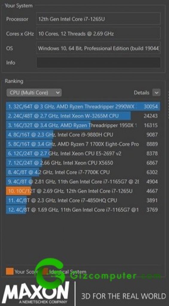 HP ZBOOK FIREFLY 16 G9 Test Cinebench Multi Core