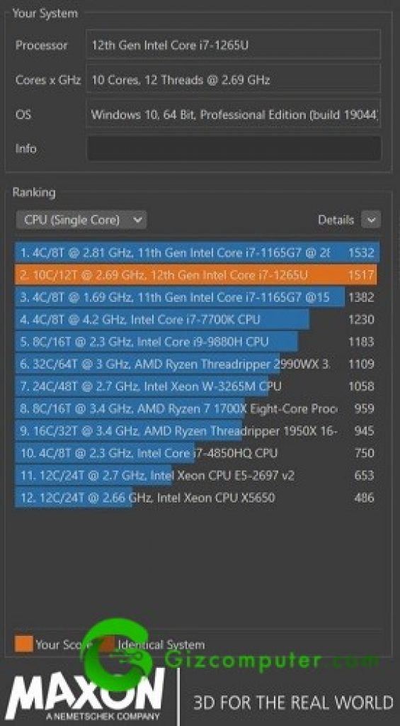 HP ZBOOK FIREFLY 16 G9 Test Cinebench Single Core