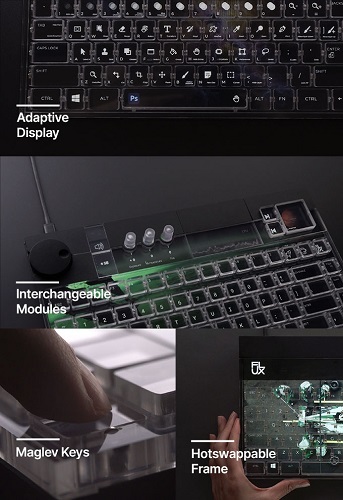 Flux Keyboard