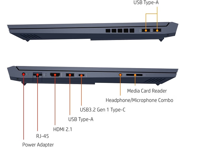 HP VICTUS 16-e1021ns