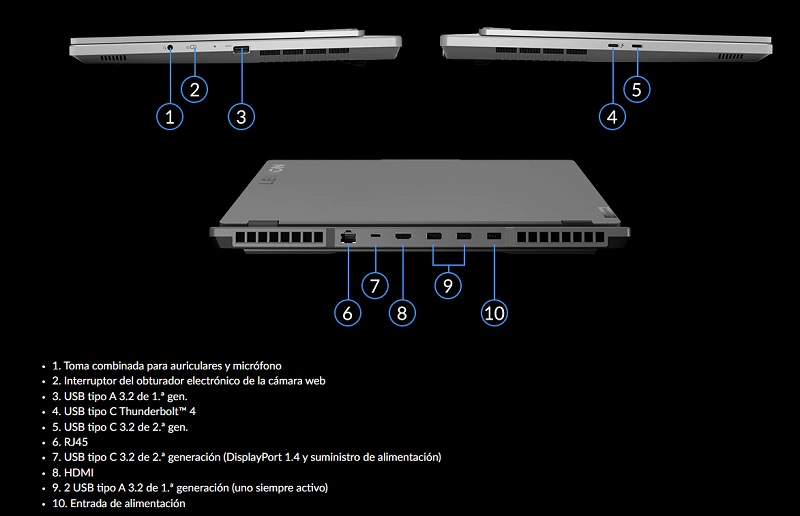 Lenovo Legion 5 15IAH7H