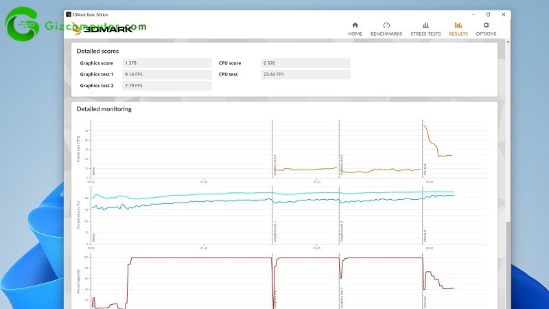 SER5 Pro 5800H test 3DMARK