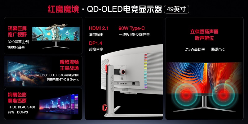 REDMAGIC QD-OLED