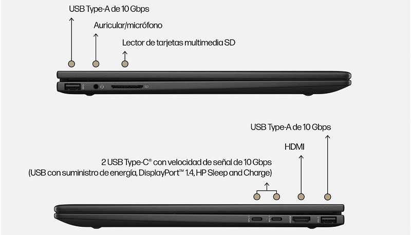 HP Envy x360 15-fh0001ns