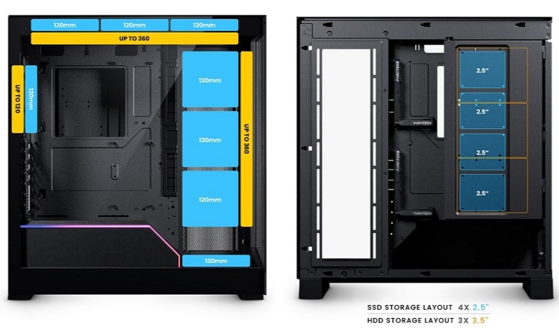 Phanteks NV5