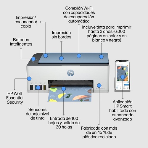 HP Smart Tank 5106