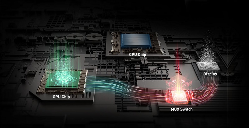 MSI Pulse 17 B13VFK-687XES