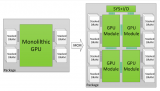 Nvidia estaría trabajando en GPUs con arquitectura MCM (Multi-Chip-Module).