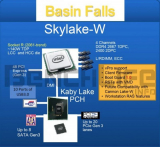 Intel Skylake-X (Core i9) y Kaby Lake-X  están a la vuelta de la esquina.