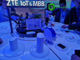 #MWC19: Os enseñamos los Trackers, MF286C y MF920U de ZTE